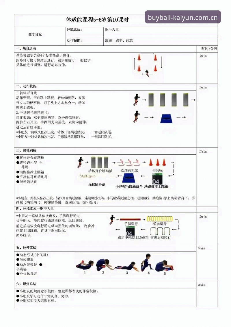 Kaiyun体育最新版选择完整指南：从入门到精通的高效决策路径